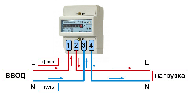 podklkyuchenie-odnofaznogo-elektroschetchika.jpg