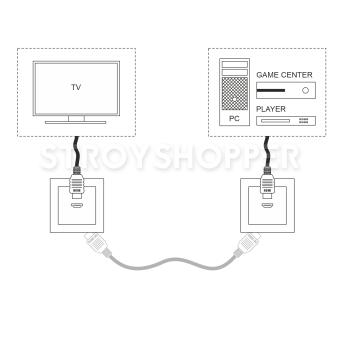 Розетка HDMI (слоновая кость) WL03-60-11