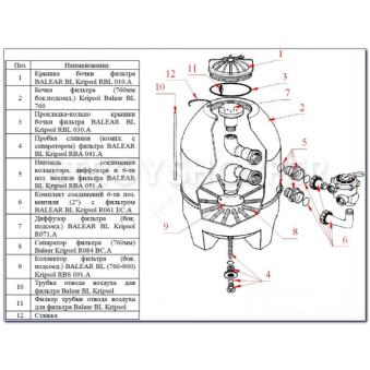 Фильтр (900мм с подсоединениями) (бок. подсоед.) Kripsol Balear BL 900